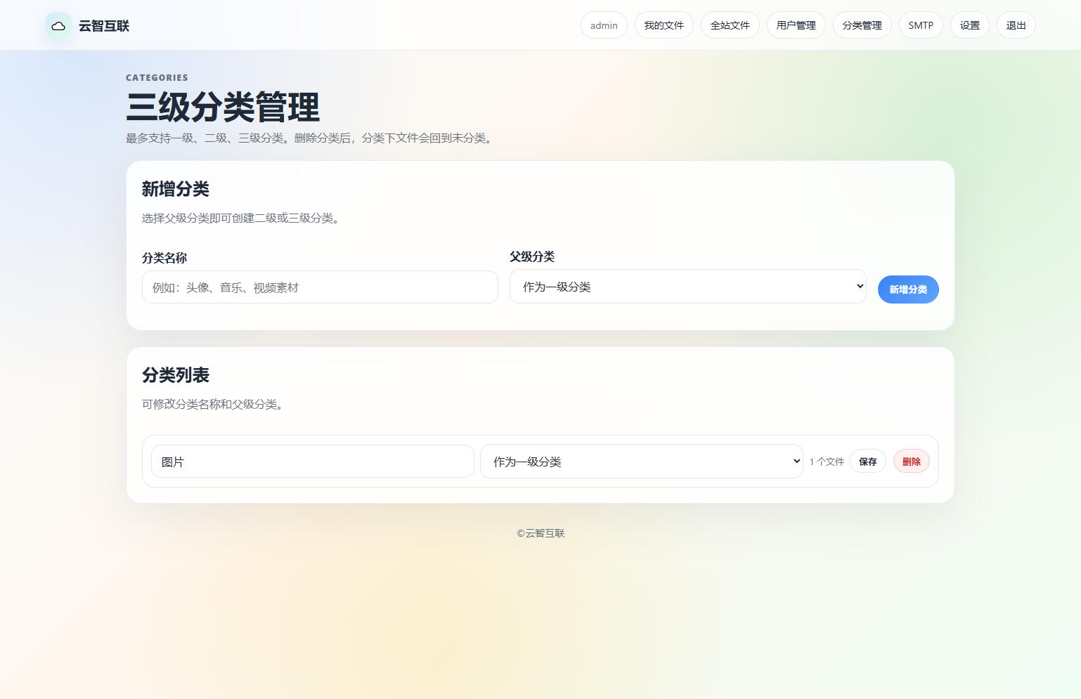 图床,系统,管理