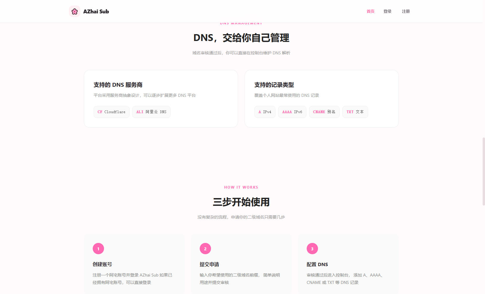 系统,管理,阿宅二级域名分发系统轻量化无加密